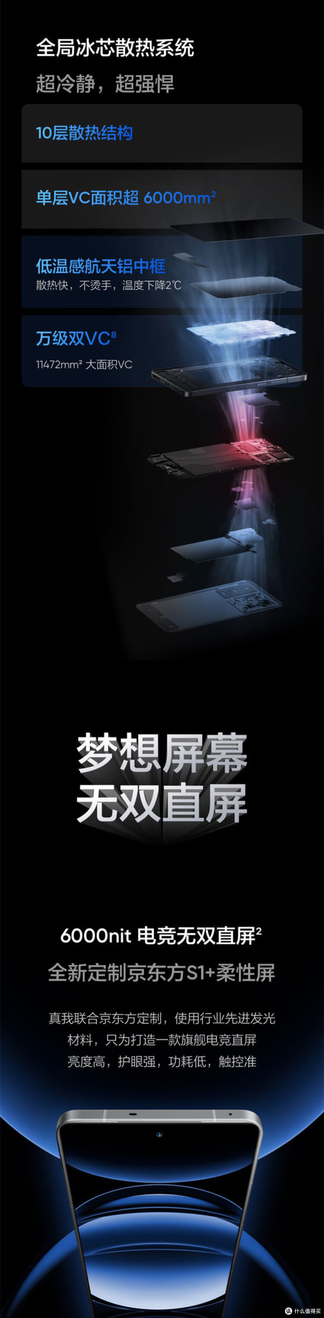 骁龙8旗舰芯+6000nit电竞屏!realme GT6只需一千多,游戏党狂喜