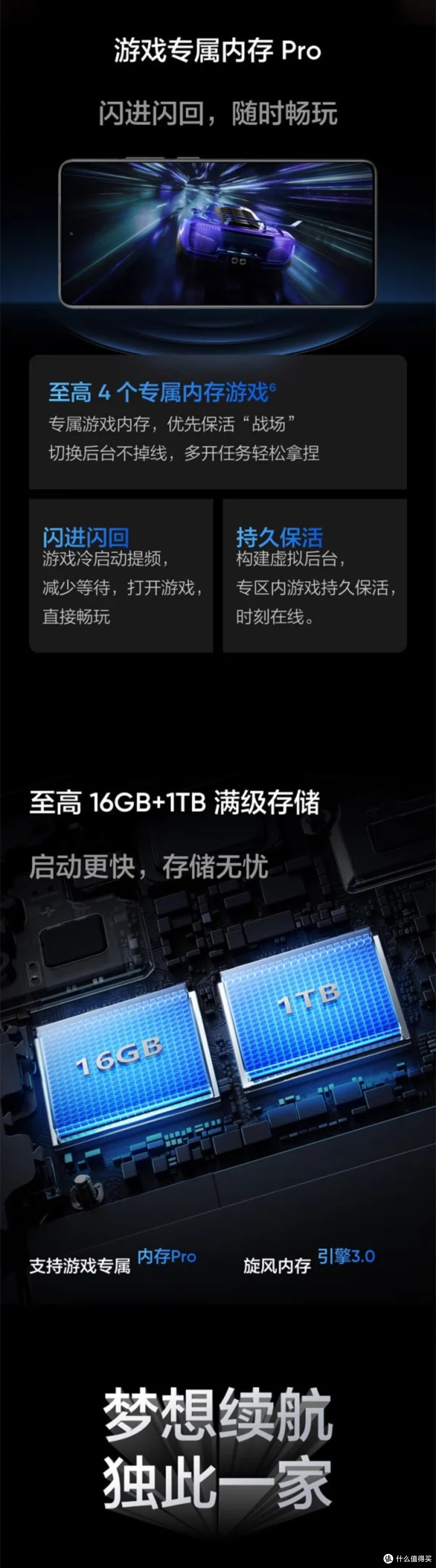 骁龙8旗舰芯+6000nit电竞屏!realme GT6只需一千多,游戏党狂喜