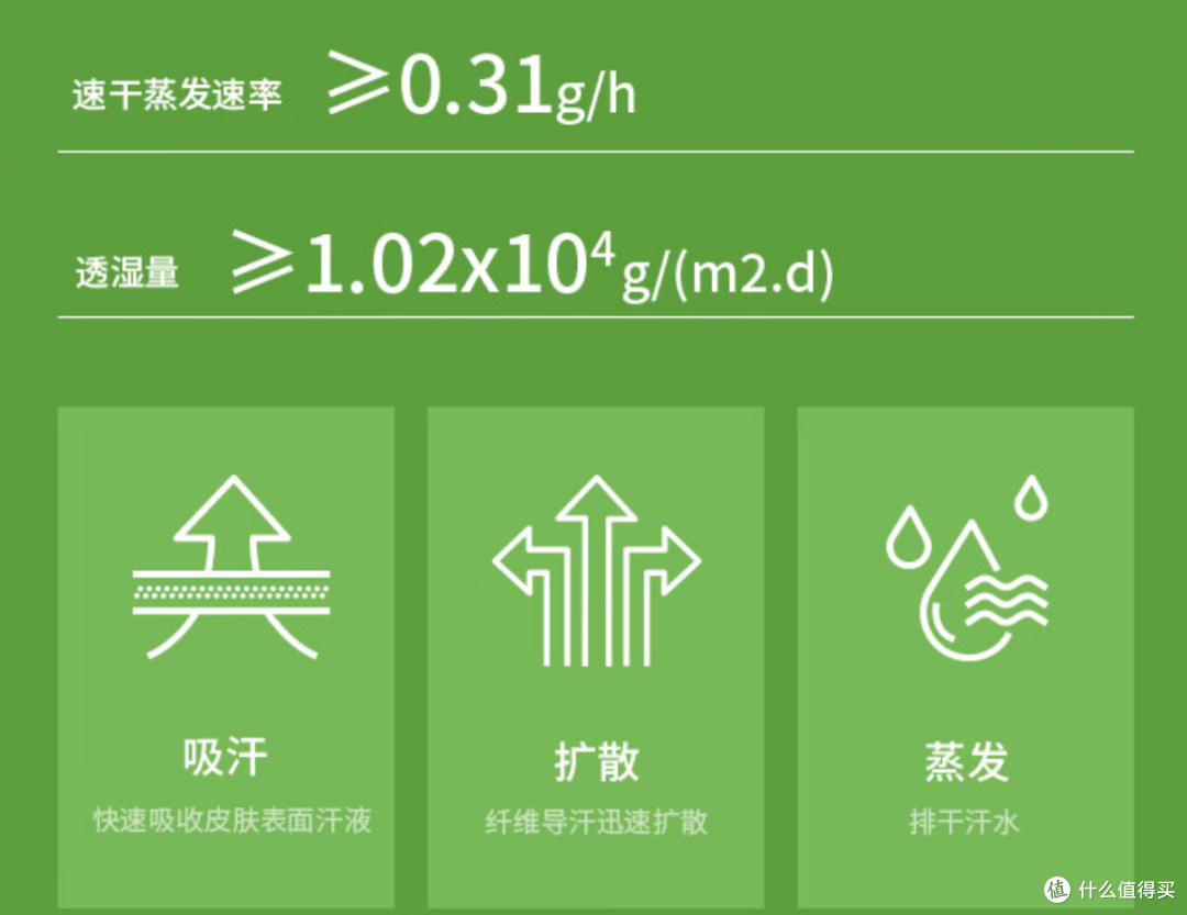 618 大促正当时:运动防晒衣选购指南 + 四款女式运动防晒衣推荐