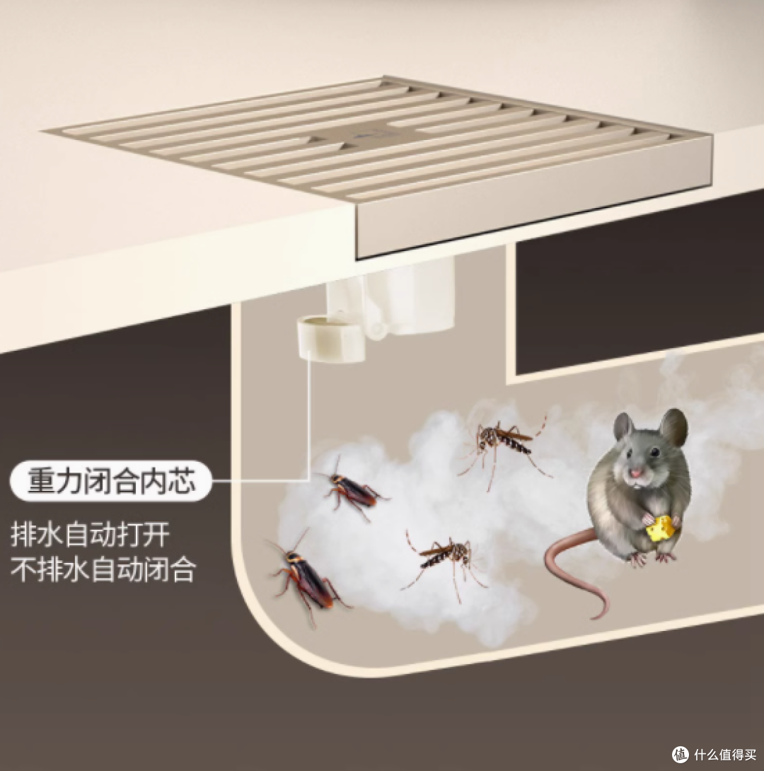 邂逅潜水艇·奶油风之雅:重塑卫浴与洗衣新体验