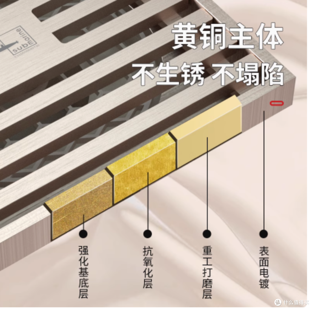 邂逅潜水艇·奶油风之雅:重塑卫浴与洗衣新体验