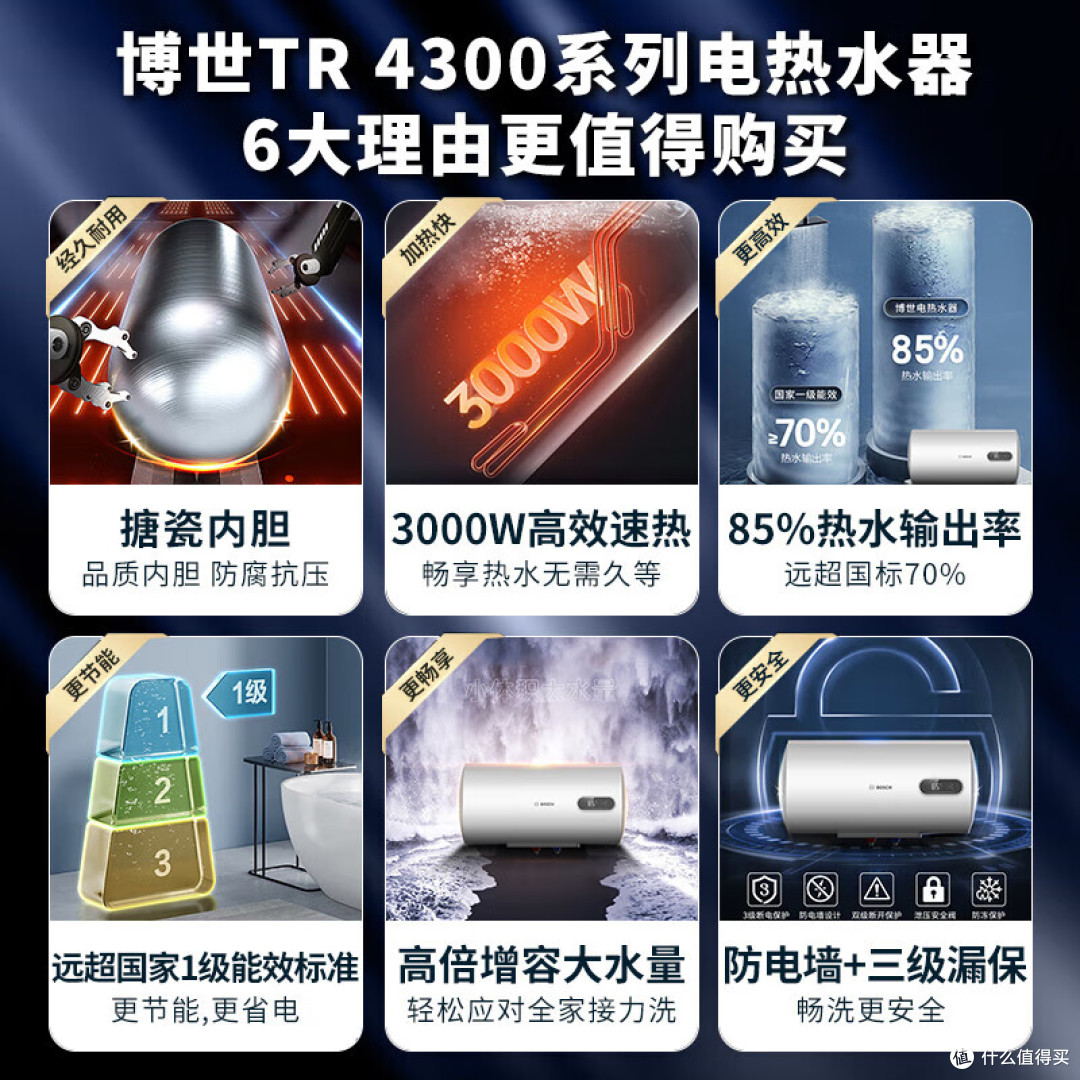 电热水器十大排行榜!2025最建议买的10款电热水器:质量好又安全