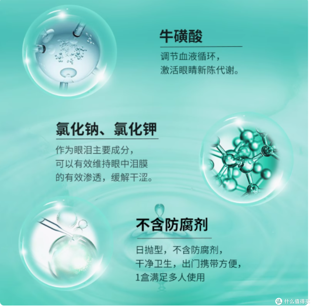 大正制药CLI人工泪液,守护你的明眸善睐