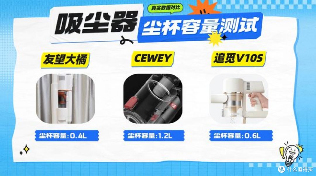 2025年手提式吸尘器哪种好？追觅吸尘器值得买吗？一文真实测评！