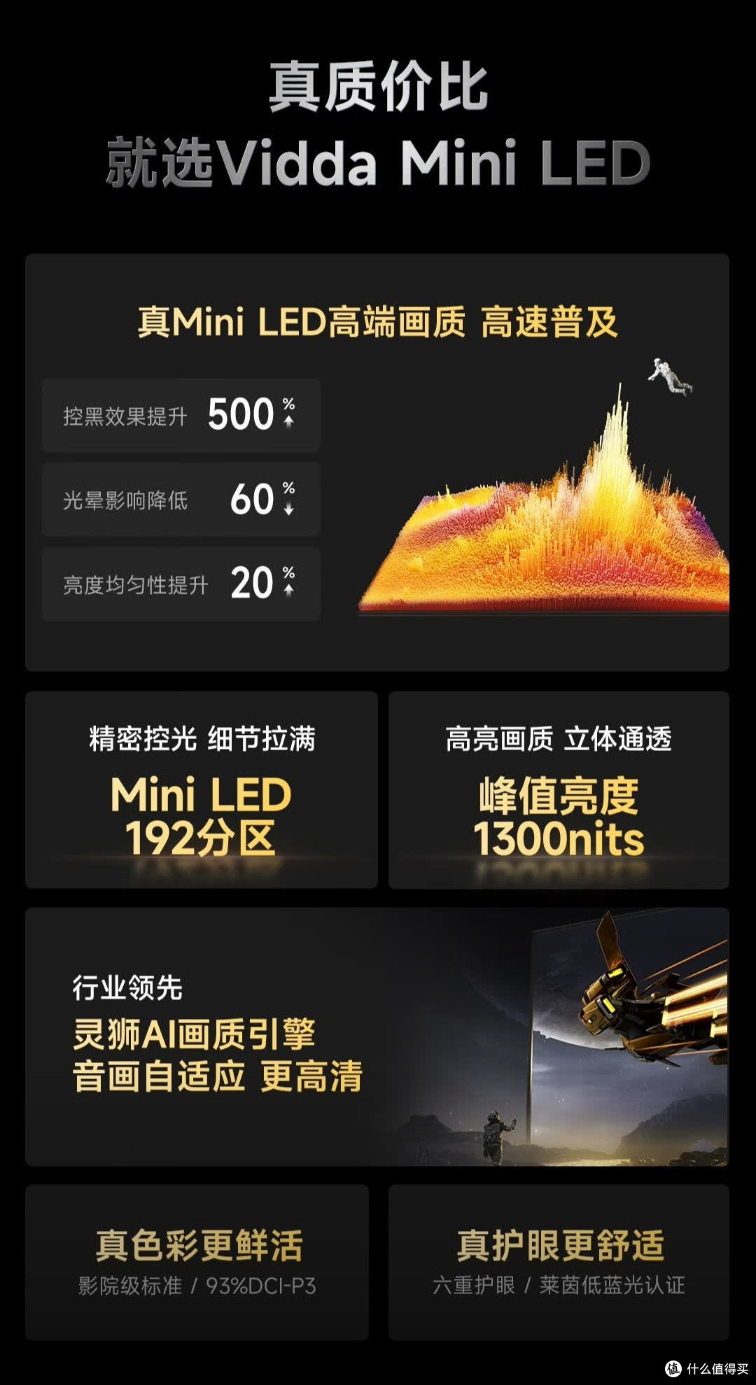 Vidda发现X Mini 55英寸电视绝对能让你满意