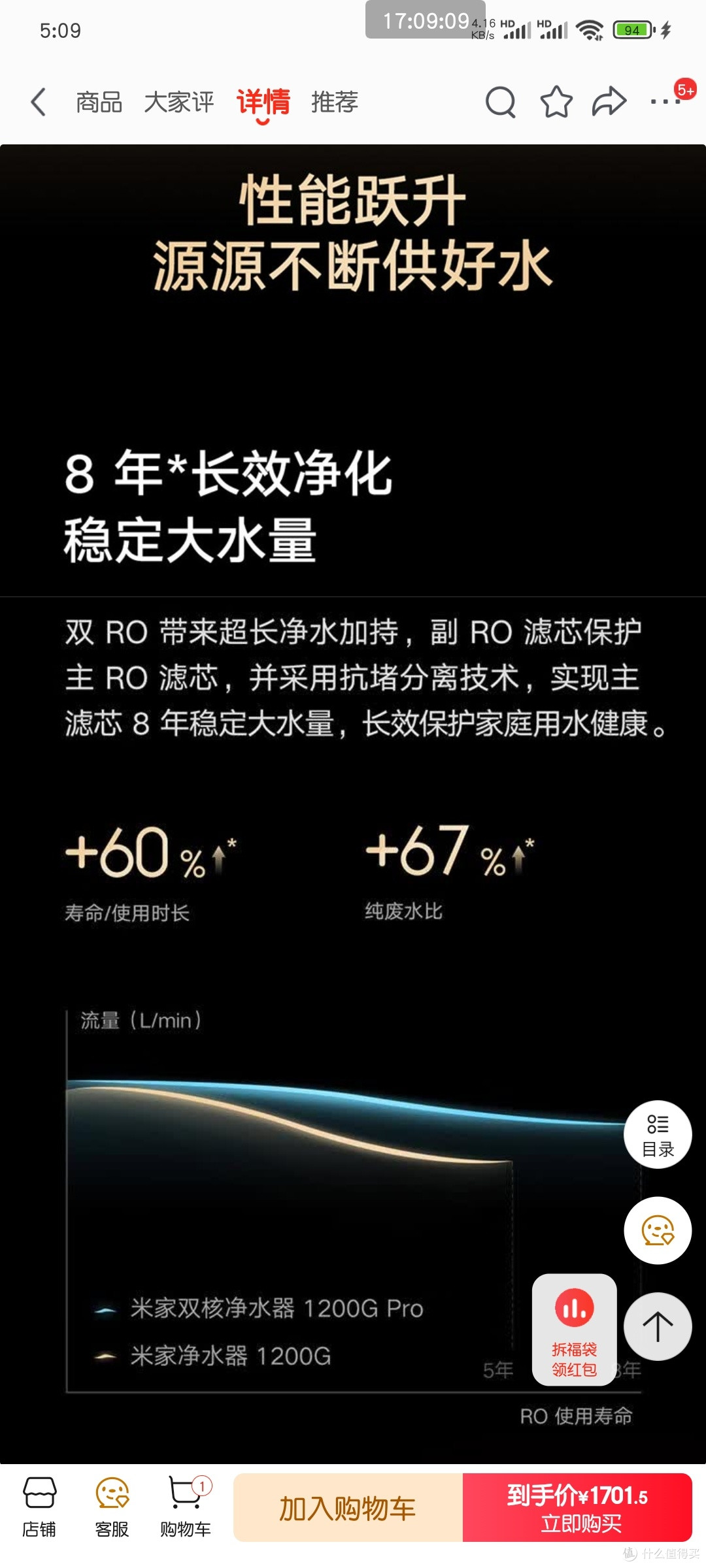 小米1200GPro双核净水器家用