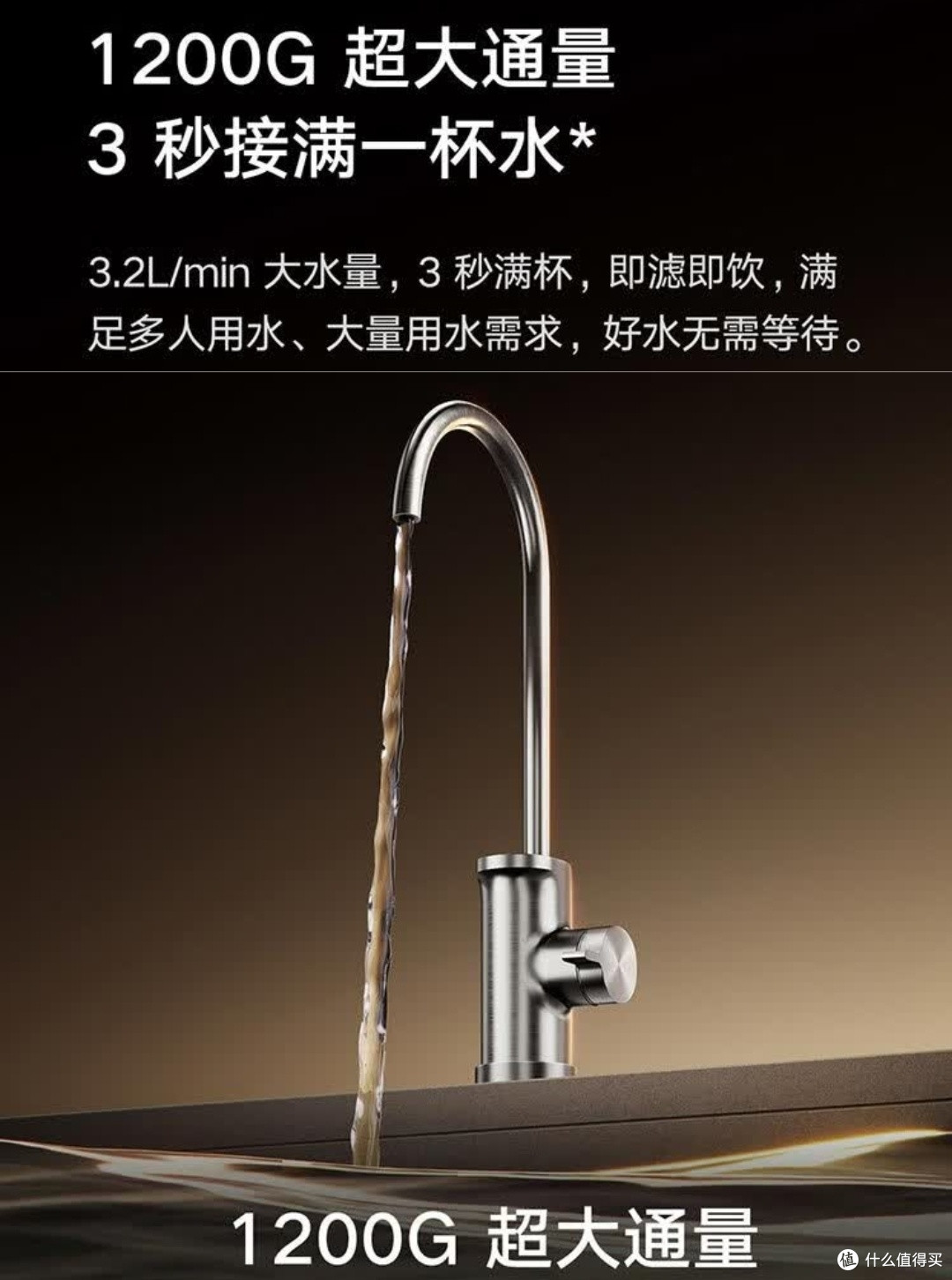 小米1200GPro双核净水器家用