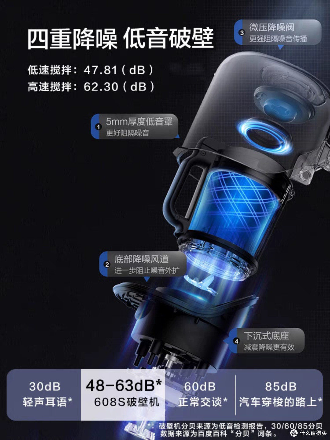 苏泊尔低音破壁机：多功能家用电器
