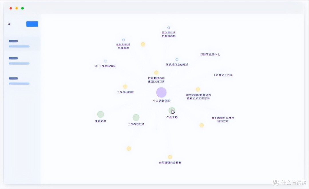记录笔记的软件哪个好?这款 AI 笔记神器不容错过