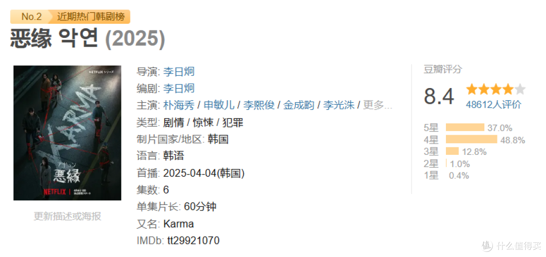 8.4分《恶缘》刷屏！犯罪神剧：全员恶人，因果轮回引爆修罗场