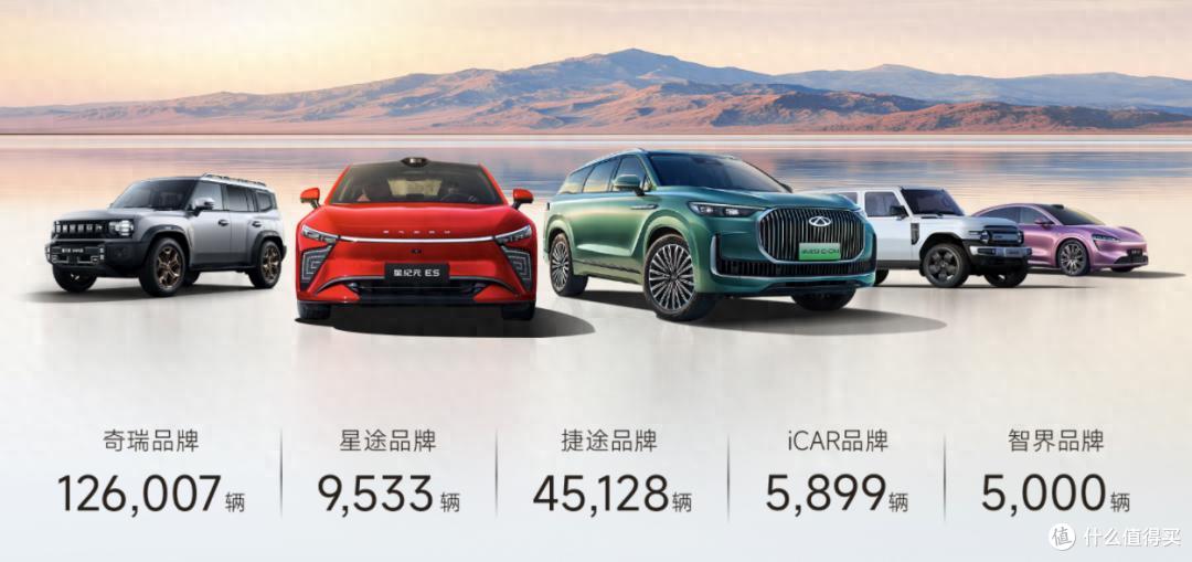奇瑞集团2025年5月销售汽车20.6万辆,同比增长9.1%