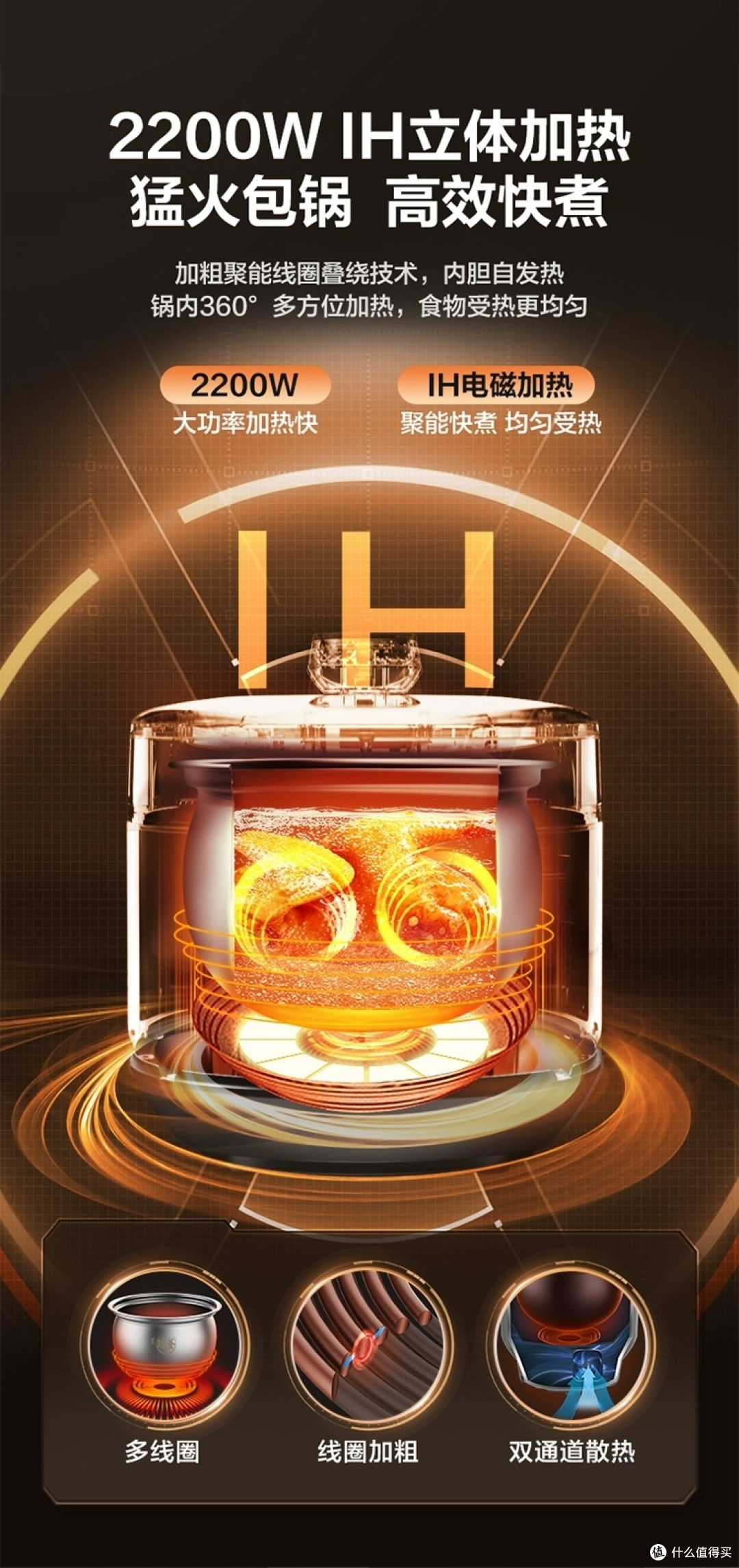 苏泊尔IH猛火电压力锅多功能评测