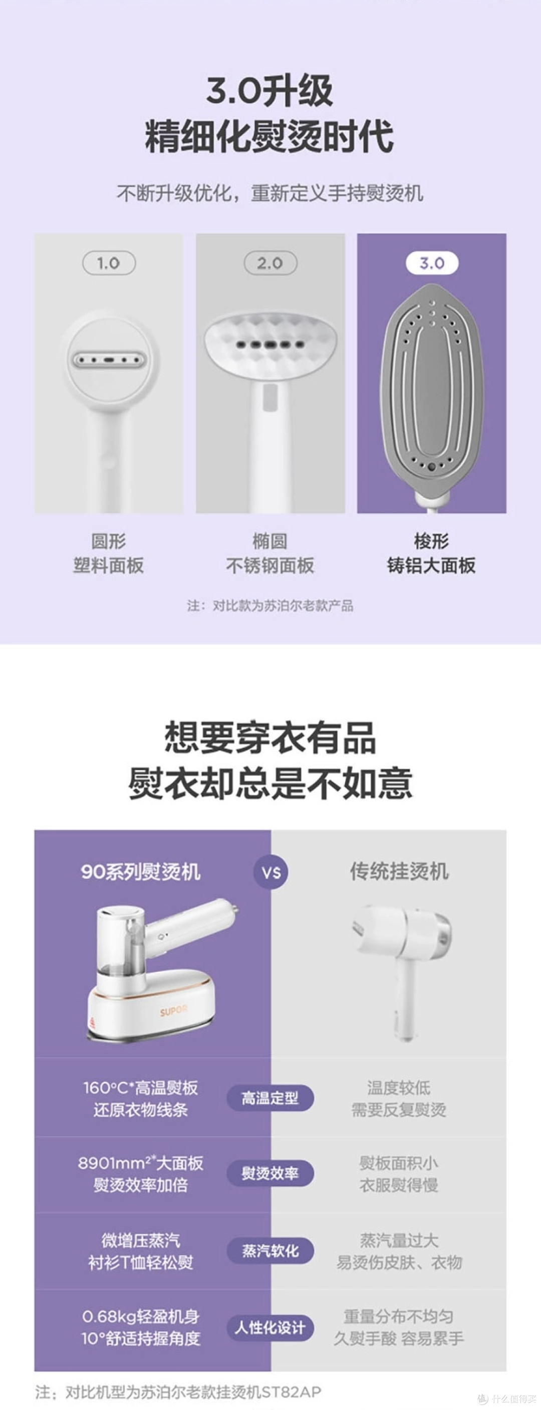 苏泊尔90AR手持挂烫机:小巧便携