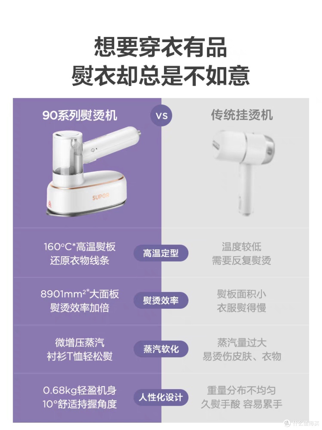 苏泊尔90AR手持挂烫机:小巧便携