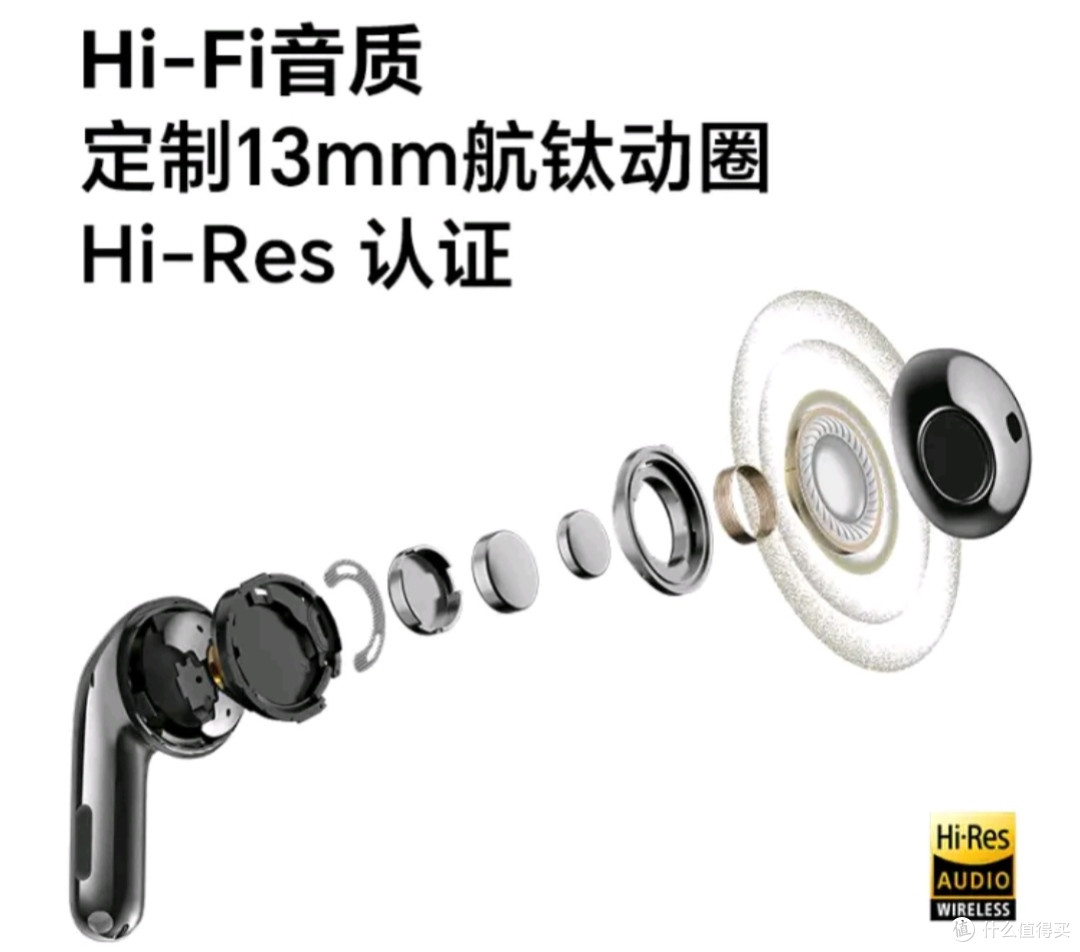 荣耀亲选TiinLab S7蓝牙耳机,体验Hi-Fi音质与舒适佩戴双重魅力