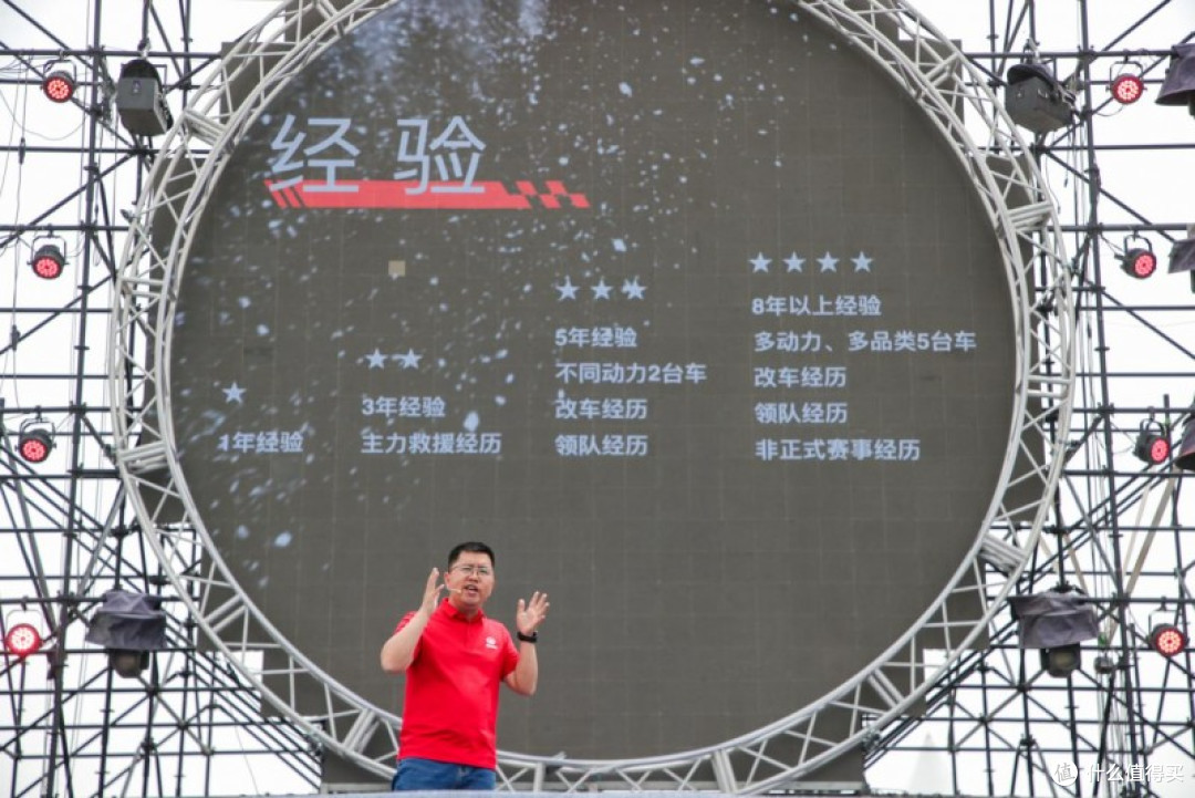 中国首个越野技能分级标准发布 长城汽车“环塔欢乐周”燃擎启幕