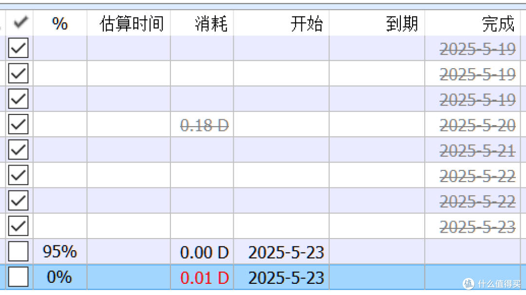 开源待办清单工具,ToDoList软件体验