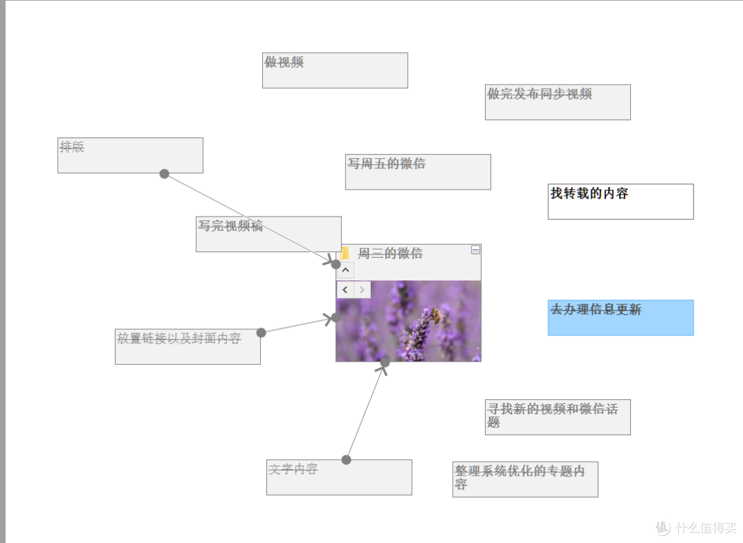 开源待办清单工具,ToDoList软件体验