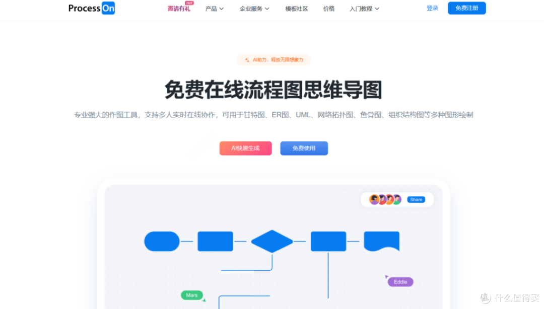 适合项目经理的项目管理软件有哪些？