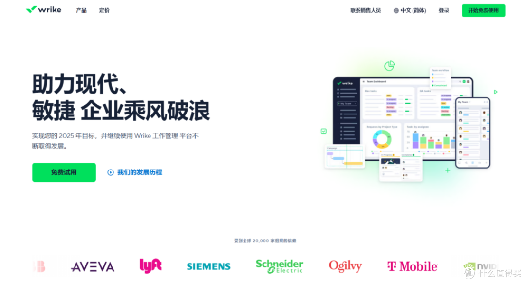 20大提升效率的项目管理工具合集