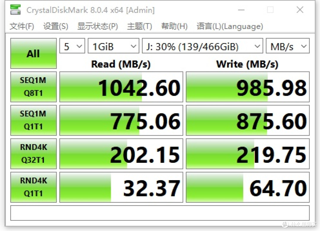 CDM测试