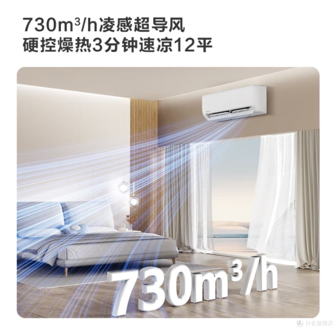 大1.5匹华凌空调:超省电Pro变频