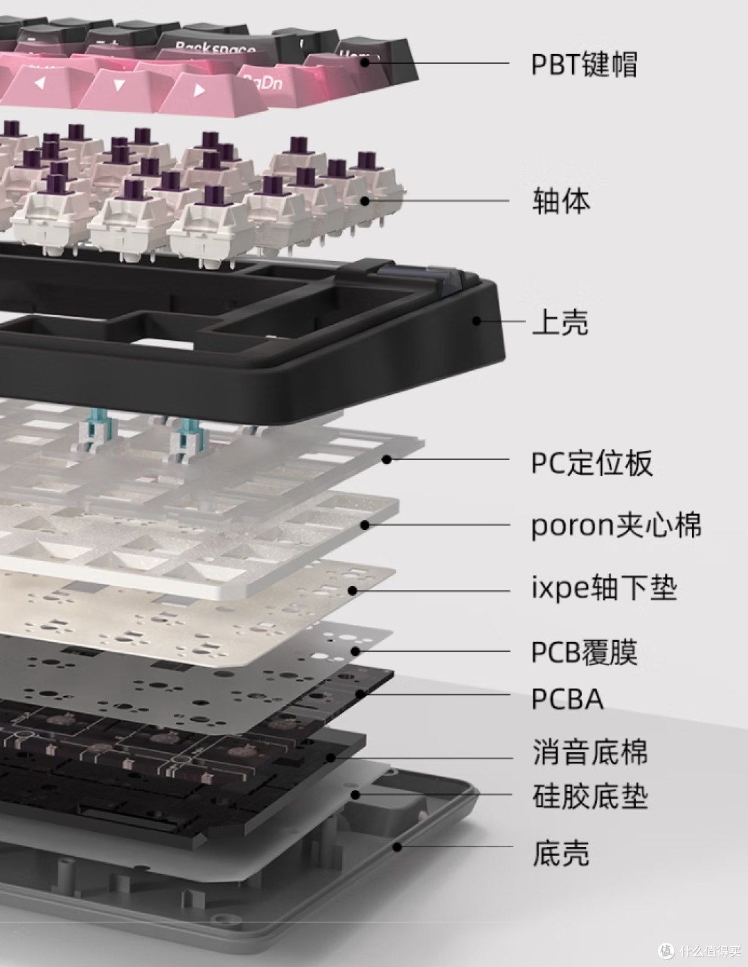 珂芝 K75Lite 三模键盘:绿意与诗意的完美融合