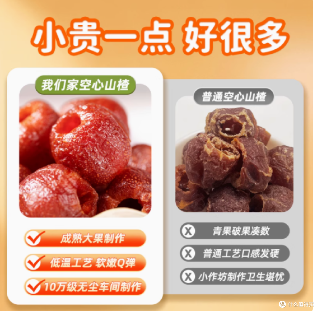 春江月承德空心山楂：天然之选，健康之味