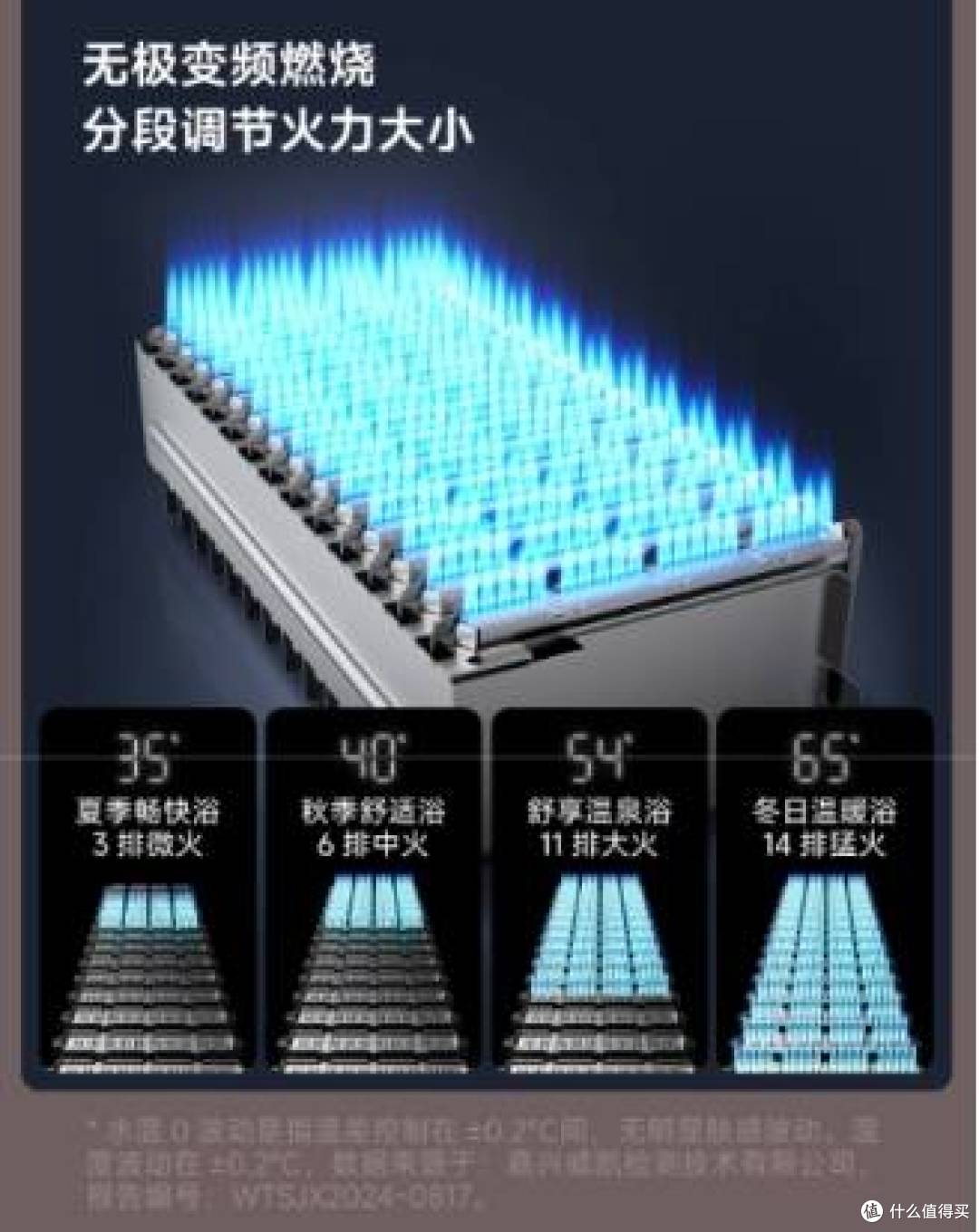 云米科技发力智能家居赛道:云米热水器Super2或成新增长极