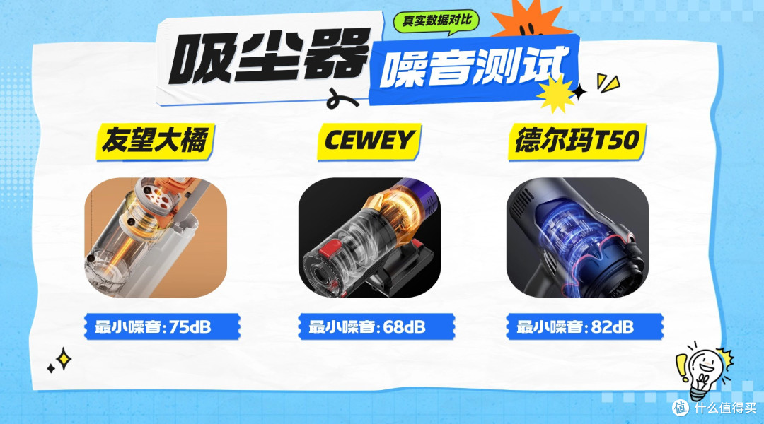 2025年手提式吸尘器哪个牌子好?实测PK,无线吸尘器品牌推荐