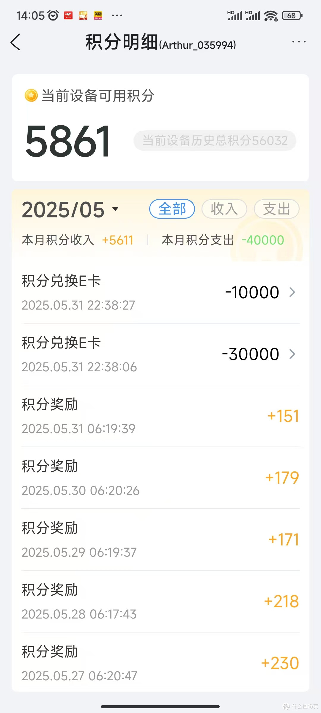 给东哥打工的报酬