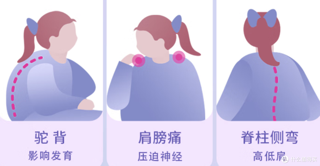 书包选错伤脊柱?护脊又轻盈的GMT书包,终结准小学生家长焦虑