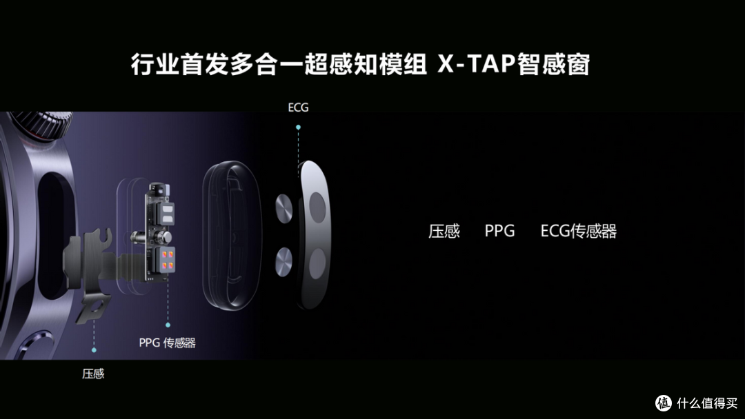 华为WATCH 5官宣发布时间,首款鸿蒙AI手表重塑体验标准