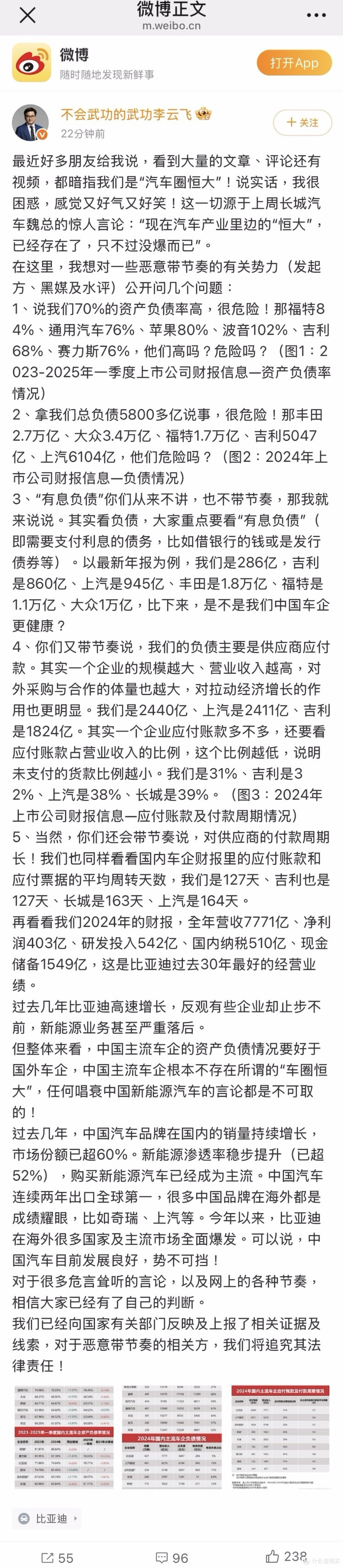 比亚迪硬核数据辟谣：“车圈恒大”标签不攻自破