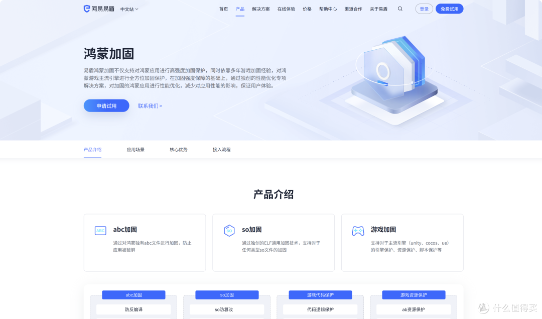 鸿蒙App安全加固：6大工具方案优劣对比