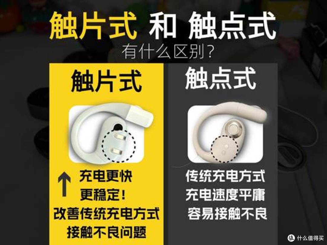 开放式耳机哪个品牌值得购买？开放式蓝牙耳机测评推荐高性价比