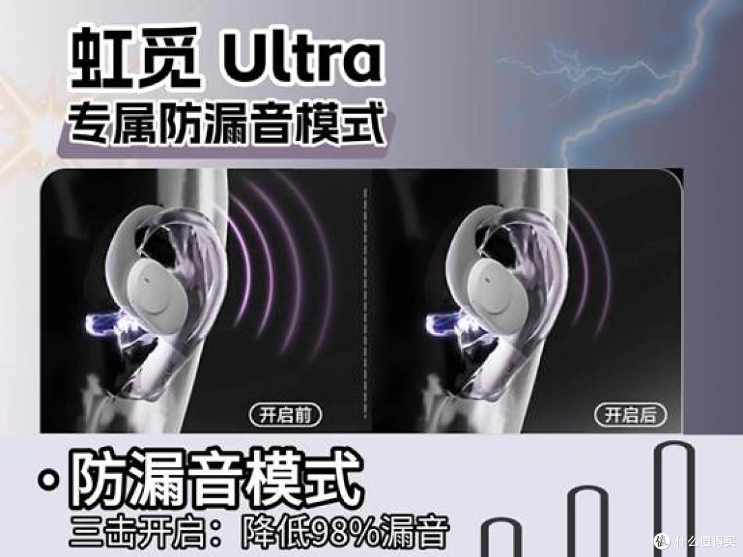 开放式耳机哪个品牌值得购买？开放式蓝牙耳机测评推荐高性价比