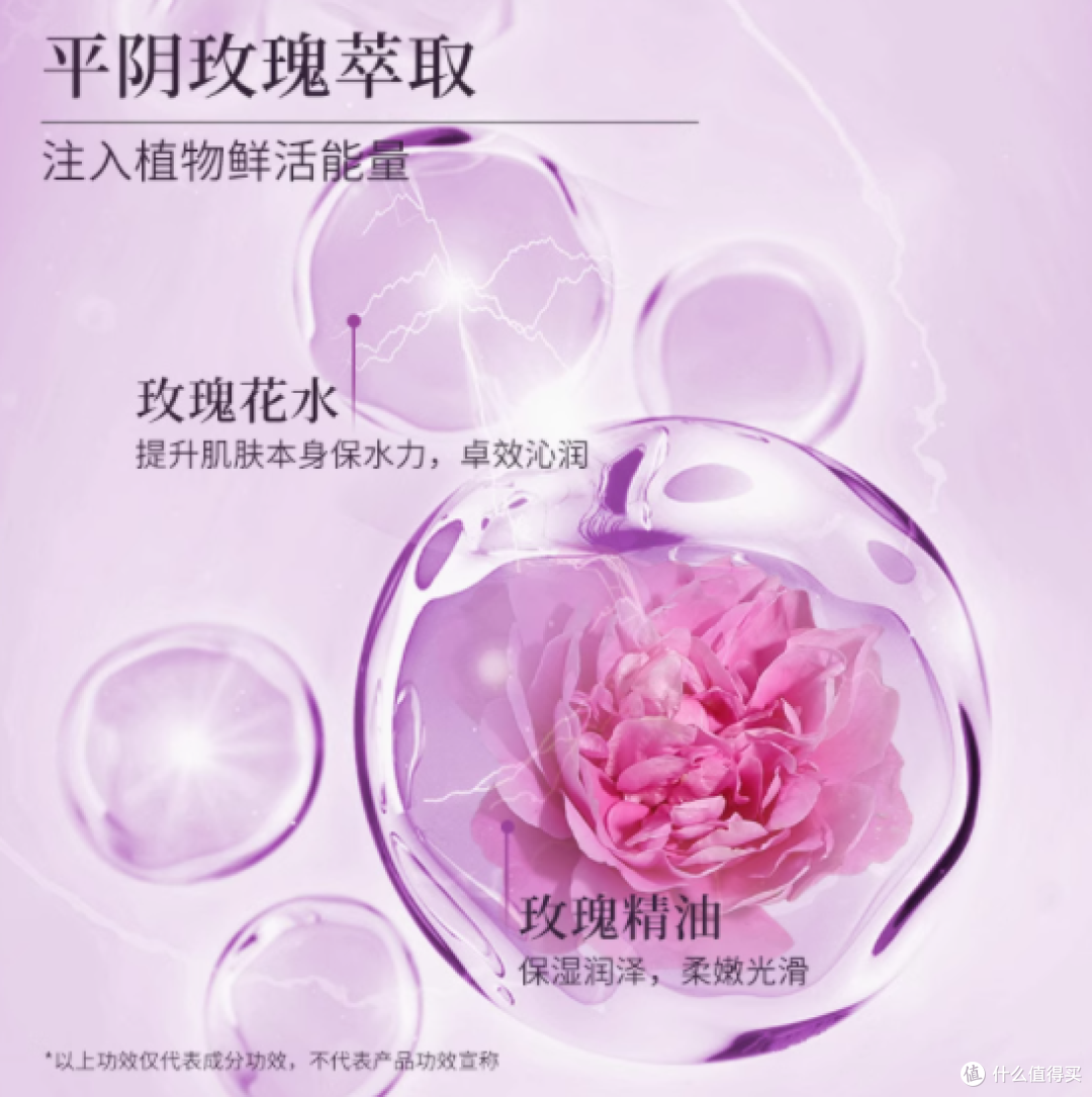 邂逅玫瑰颂,肌肤绽放水润光彩——玫瑰精油纯露100ml