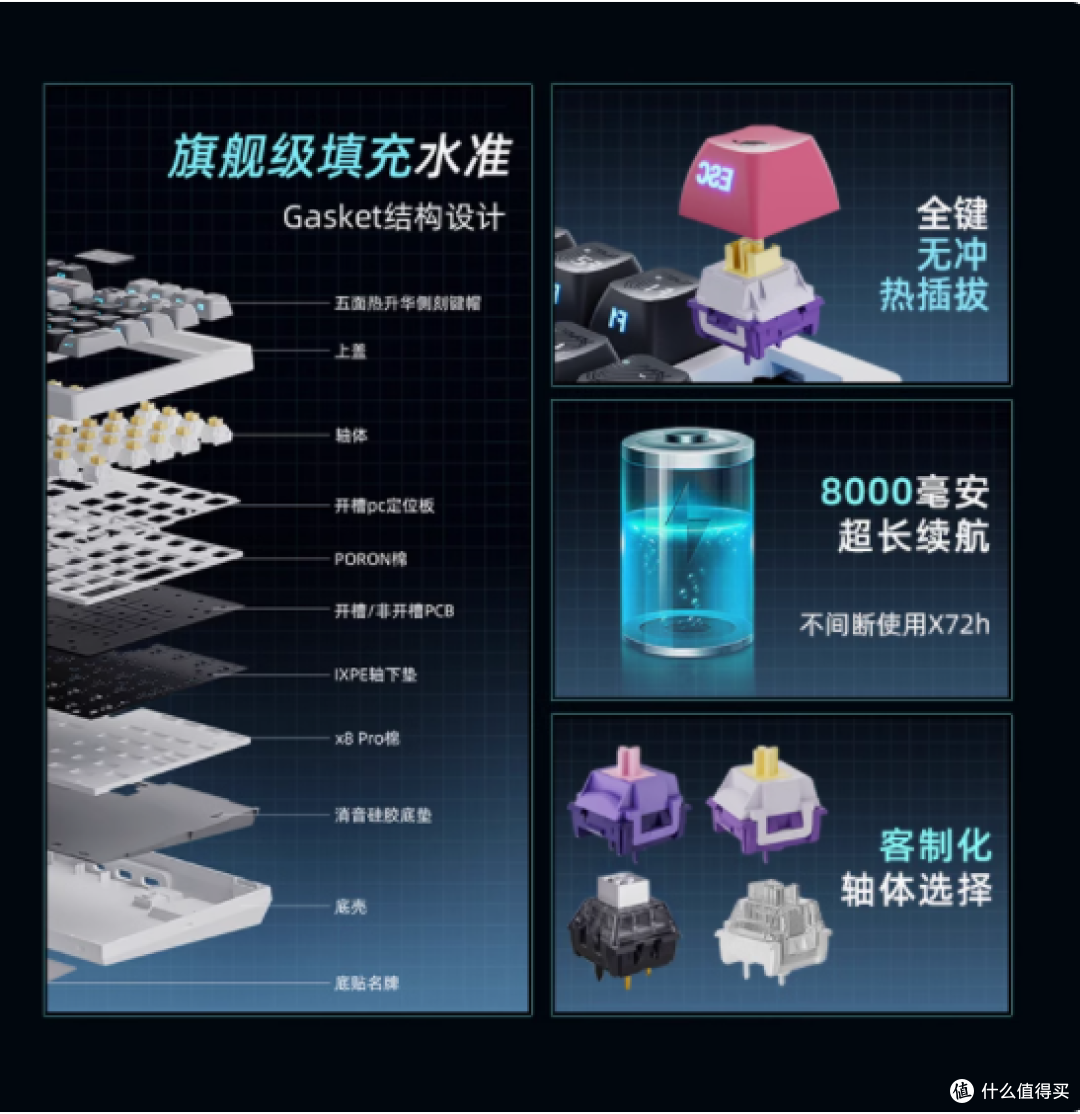 磁动力数码旗舰店FK980：开启个性化电竞之旅