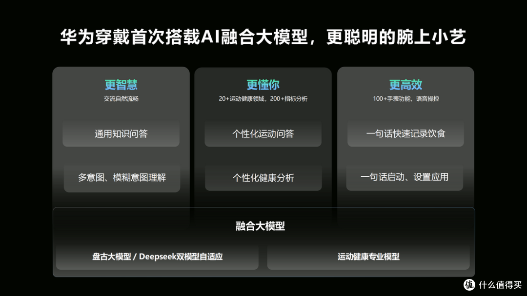 华为首款鸿蒙AI手表正式官宣,6月11日华为WATCH 5携鸿蒙AI破局