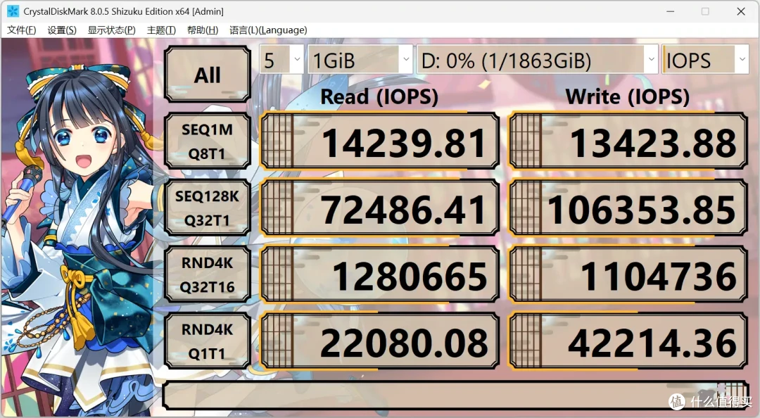 读14900MB/s，写14000MB/s！WD_BLACK SN8100 2TB PCIe 5.0 SSD