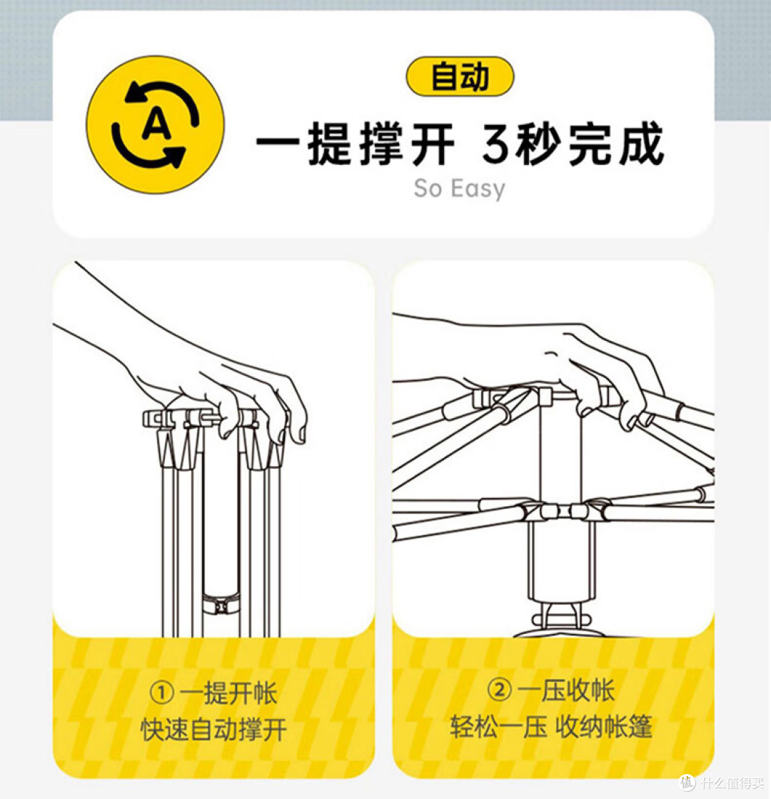亲子露营神器!3秒速开,秒变9平米,这款二合一帐篷让全家不拥挤