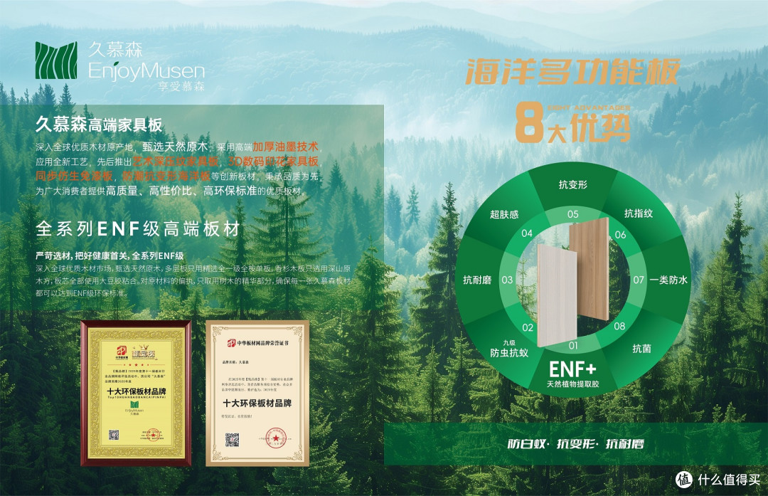 久慕森板材荣膺“甄品榜十大环保板材品牌”称号