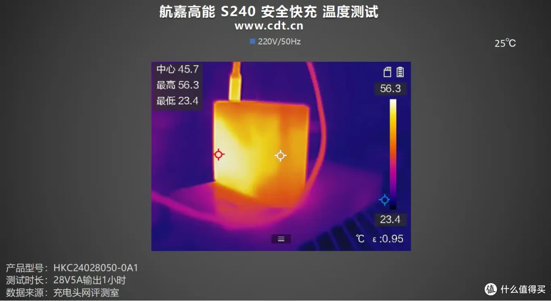 240W性能怪兽,多口输出好用到超标,航嘉高能 S240 安全快充评测