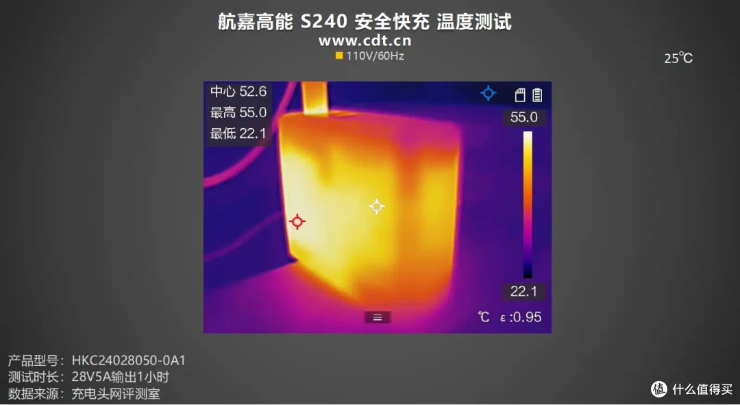 240W性能怪兽,多口输出好用到超标,航嘉高能 S240 安全快充评测