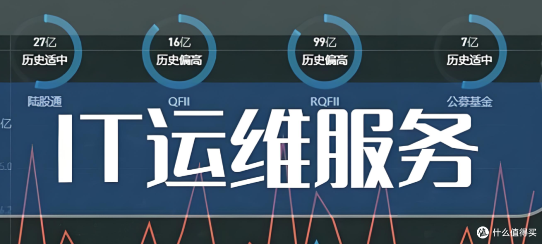 传统运维 vs DevOps 开源平台：效率提升10倍的秘密在这！