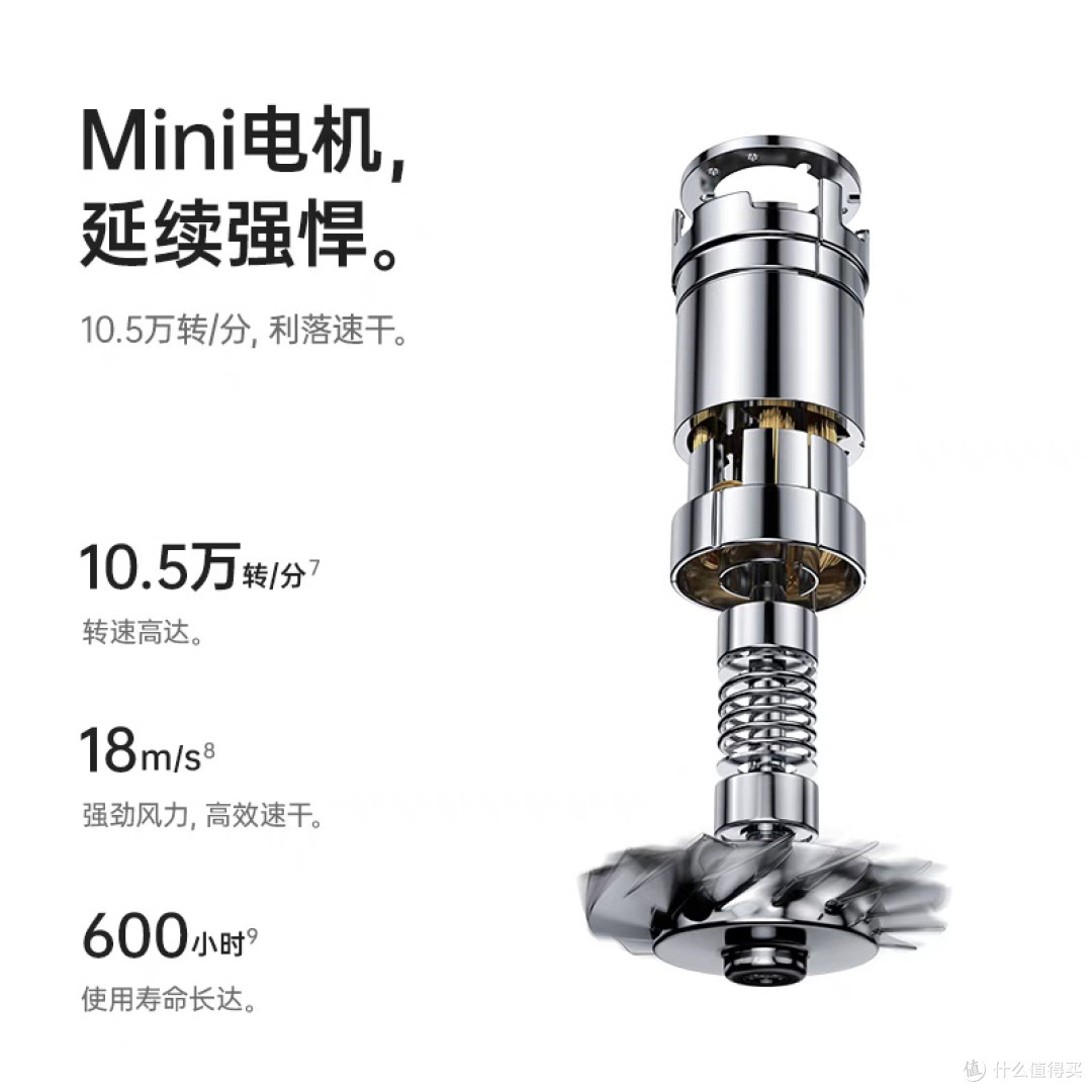 徕芬Mini Lite:小巧便携高速吹风机