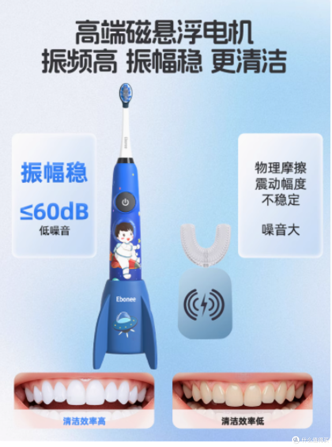 艾博尼智能儿童电动牙刷:守护宝贝牙齿健康的贴心伙伴
