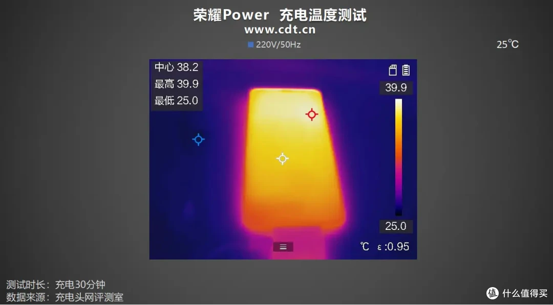 荣耀 Power 值不值得买?全方位评测告诉你:性能续航两手抓