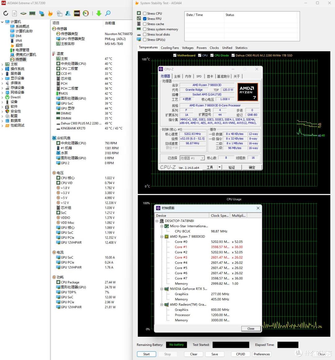 网游、大型3A轻松拿捏,9800X3D搭配RTX 5080双强无短板 装机体验